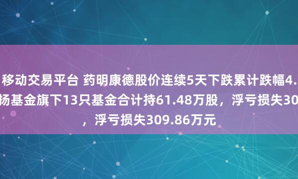 移动交易平台 药明康德股价连续5天下跌累计跌幅4.96%，鹏扬基金旗下13只基金合计持61.48万股，浮亏损失309.86万元