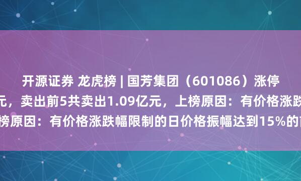 开源证券 龙虎榜 | 国芳集团（601086）涨停，买入前5共买入2.82亿元，卖出前5共卖出1.09亿元，上榜原因：有价格涨跌幅限制的日价格振幅达到15%的前五只证券